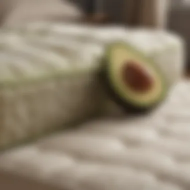 Breathable Wool Avocado Mattress Topper