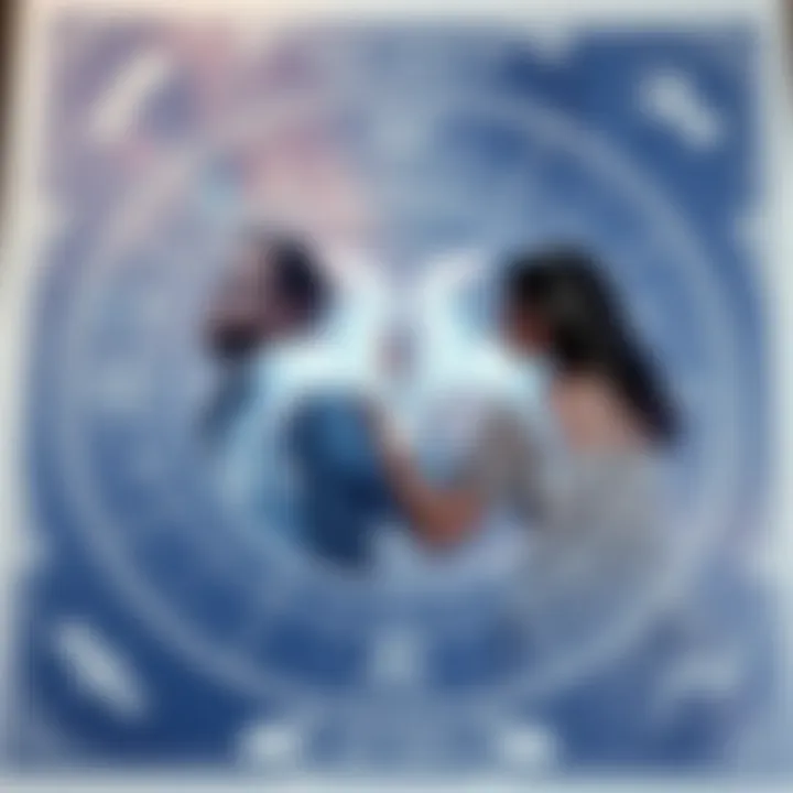 Aquarius Compatibility Chart Astrological chart highlighting compatible signs with Aquarius