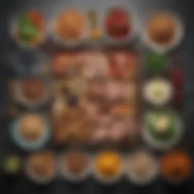 Meal Planning for the Candida Diet A visually appealing meal plan layout for individuals following the Candida diet, integrating diverse ingredients.